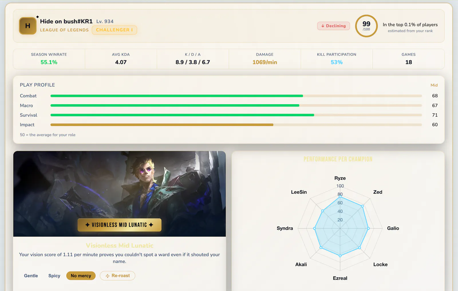 Roast My Stats screenshot 2