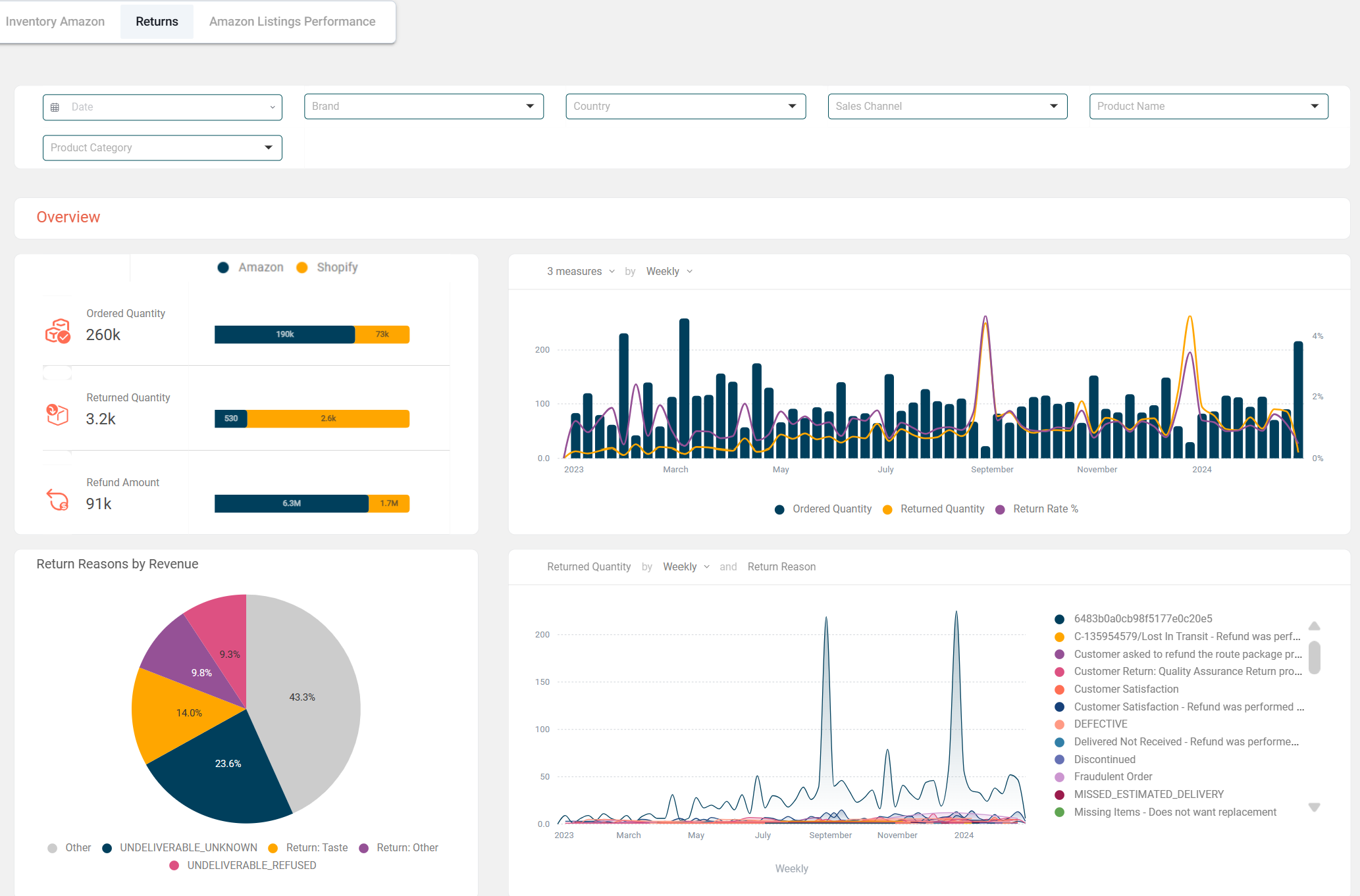 Daton Pulse gallery image