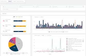 Daton Pulse gallery image