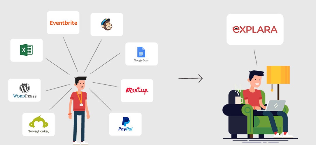 explara gallery image