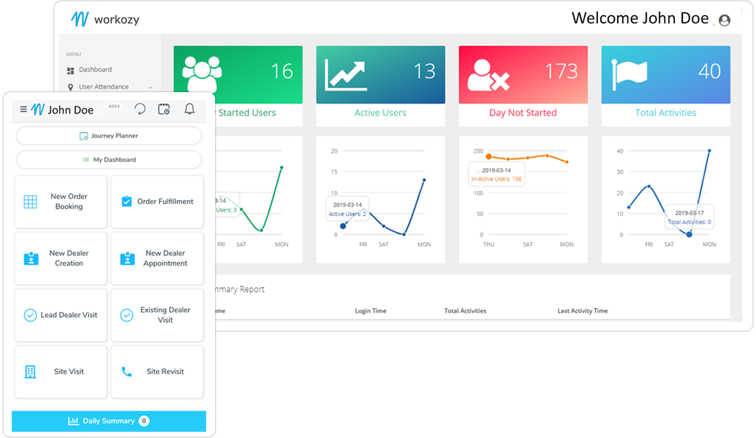 Workozy gallery image