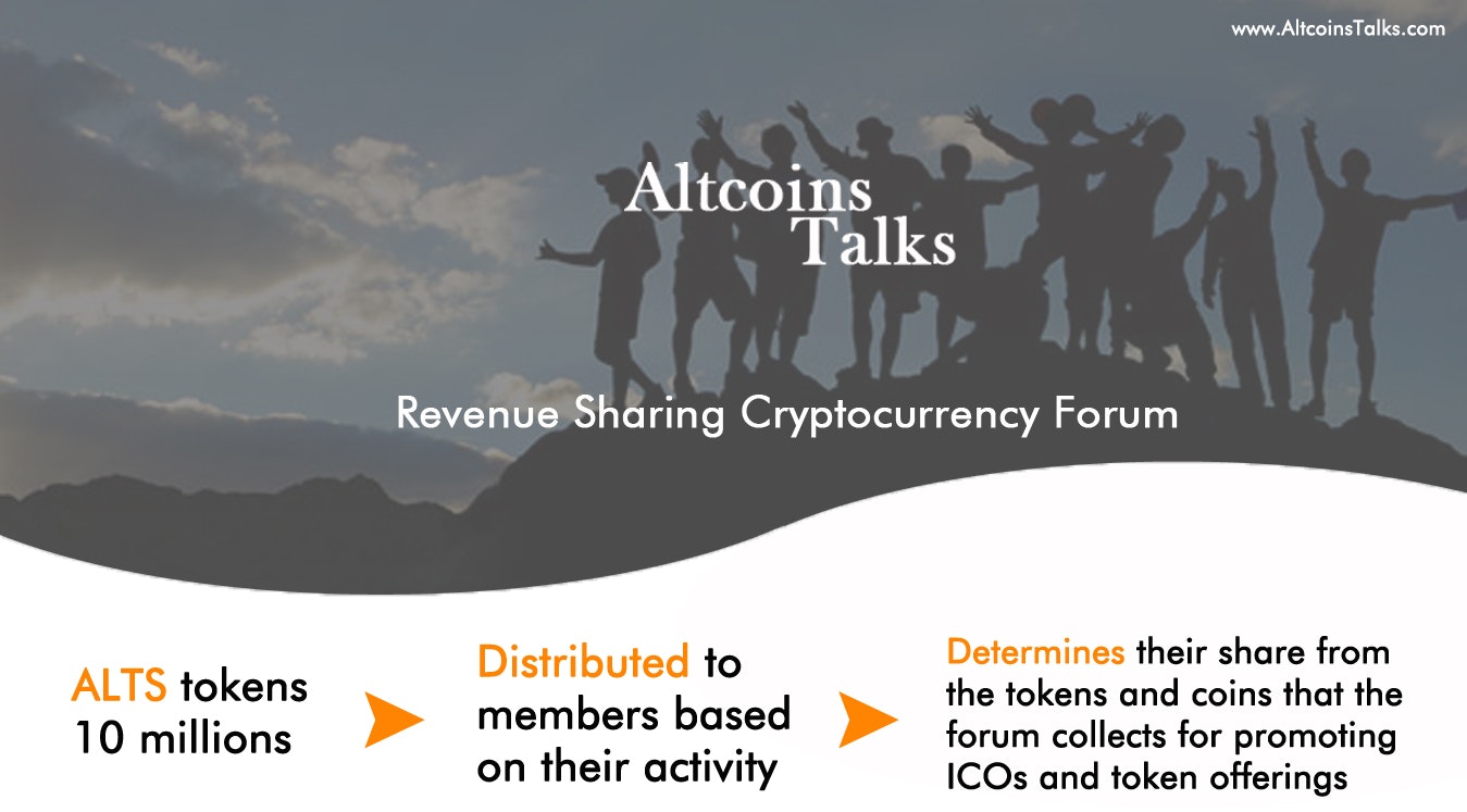 Altcoins Talks - Cryptocurrency Forum gallery image