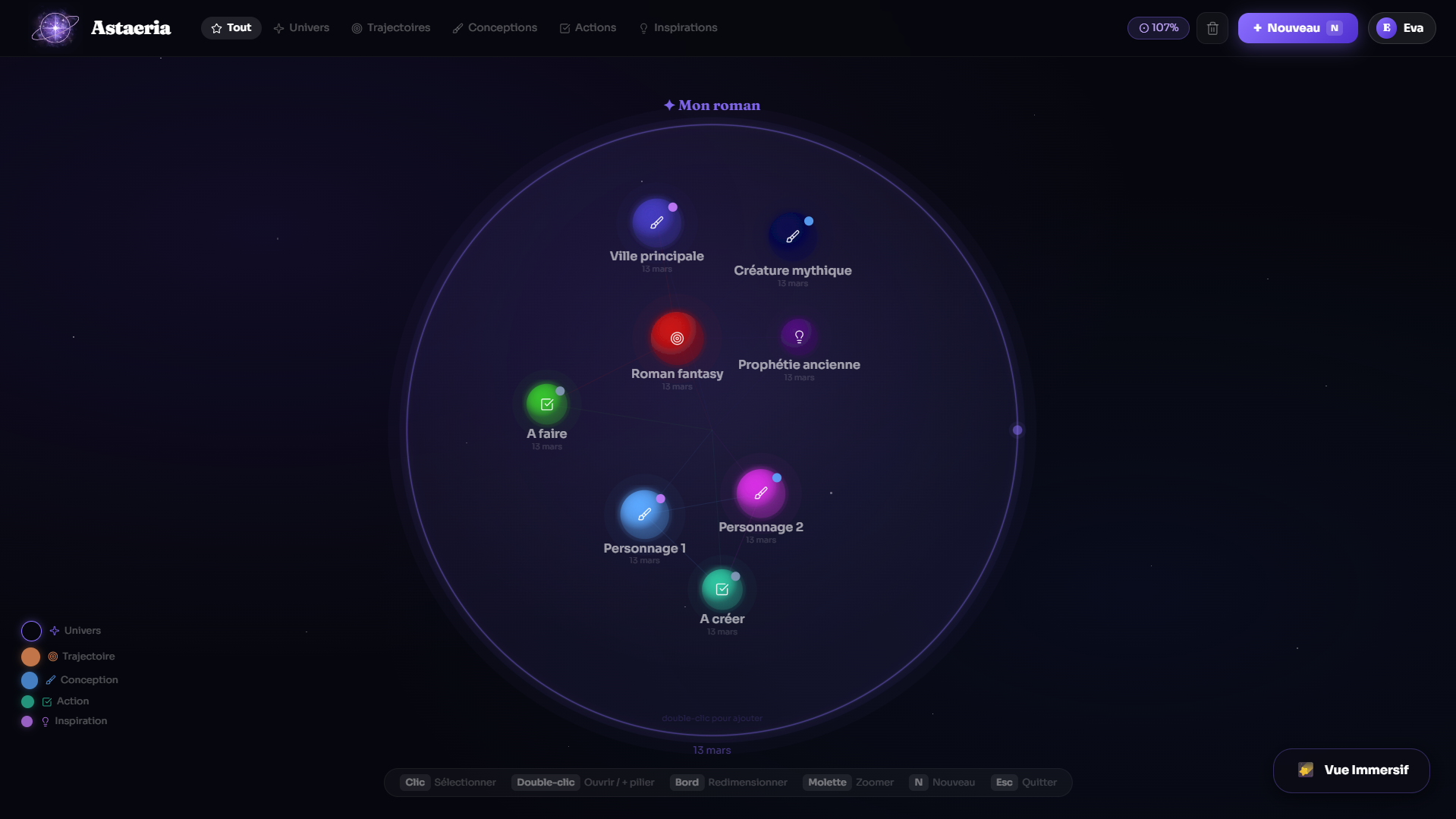 Astaeria gallery image