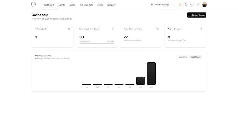 ChatVIA.ai screenshot 2