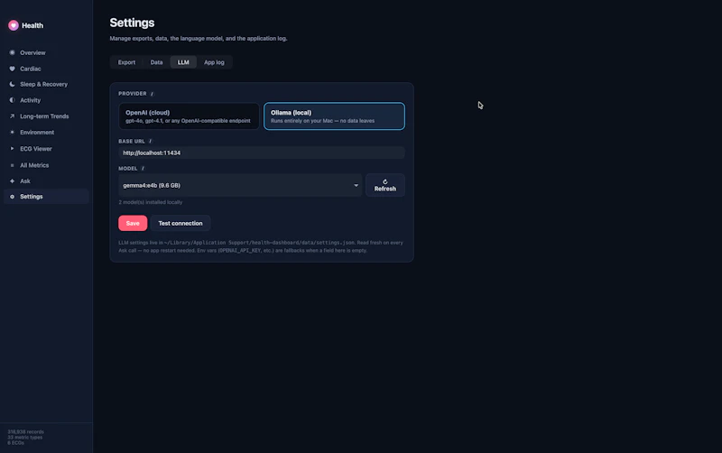 Health Dashboard, see Watch data on Mac. screenshot 12
