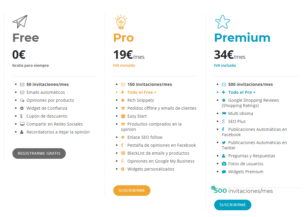 Revi.io gallery image