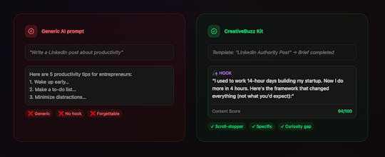 CreativeBuzz gallery image