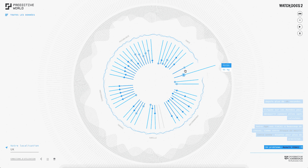 Predictive World Image