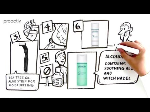 Proactiv® Shave Club gallery image