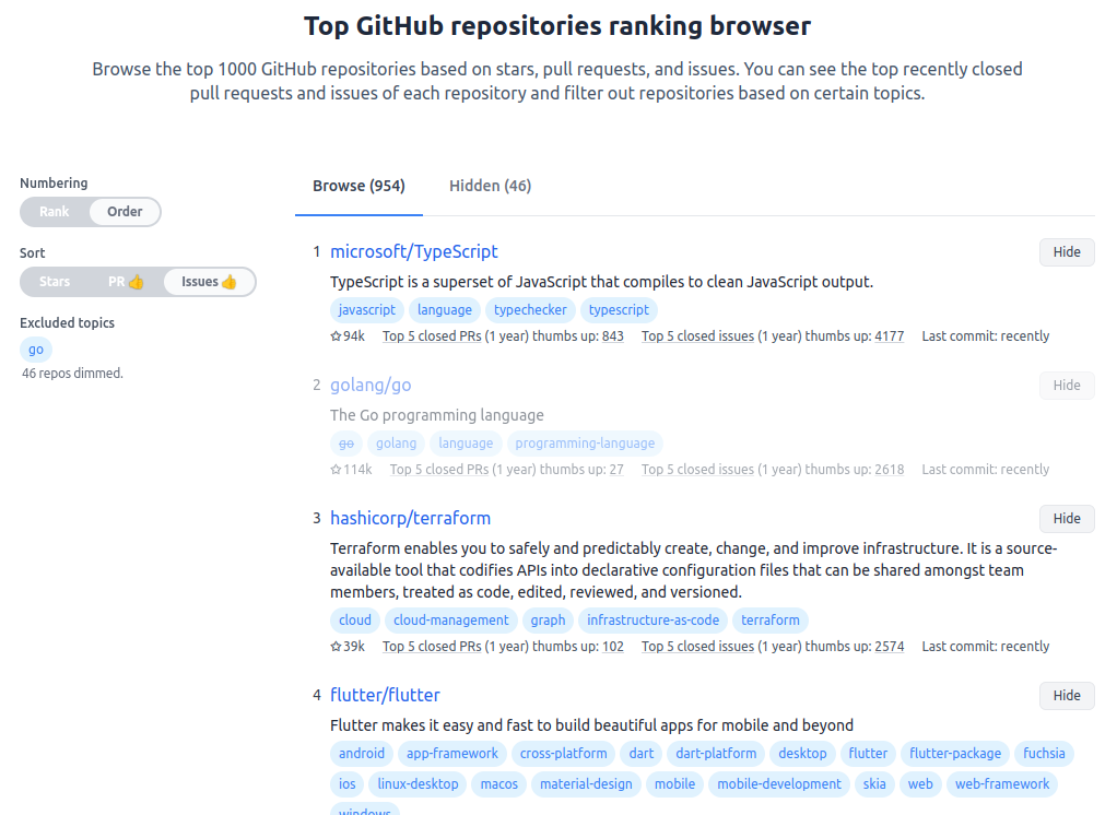 Mídia 3 de Top 1000 Repos - Maneira fácil de navegar nos 1000 repositórios de 1000 github