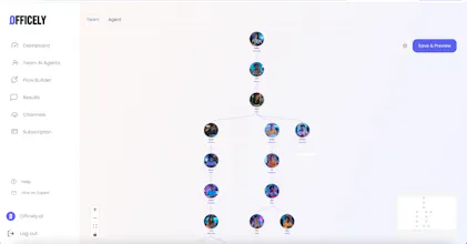 Officely AI gallery image