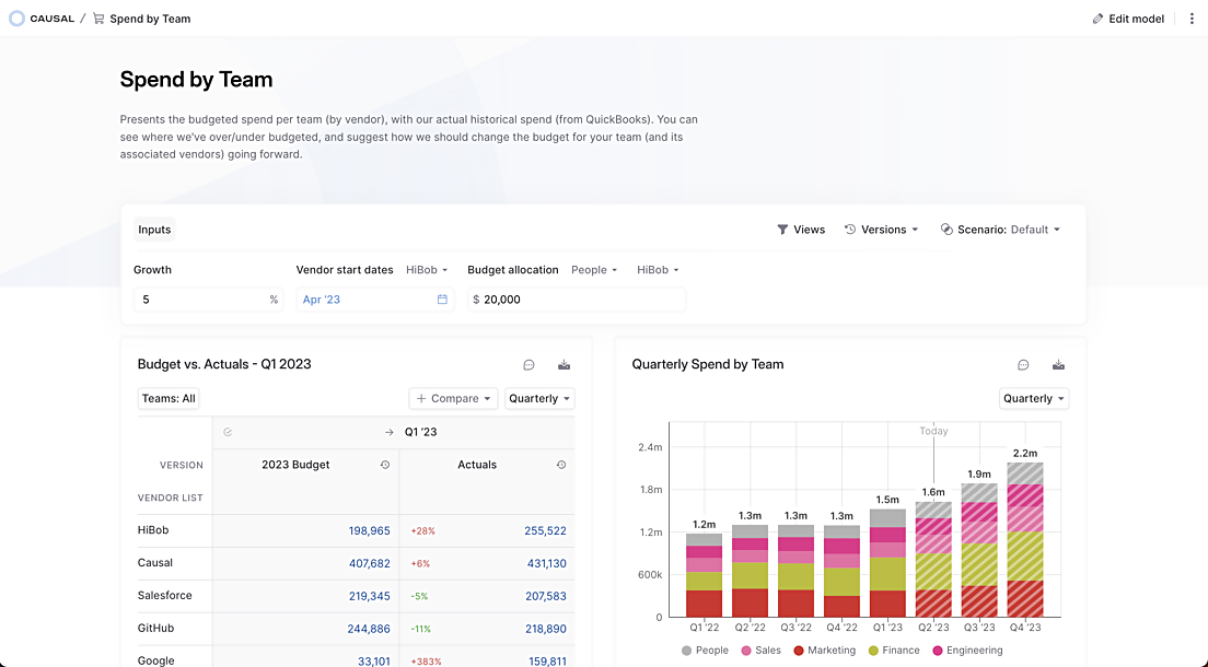 Causal gallery image