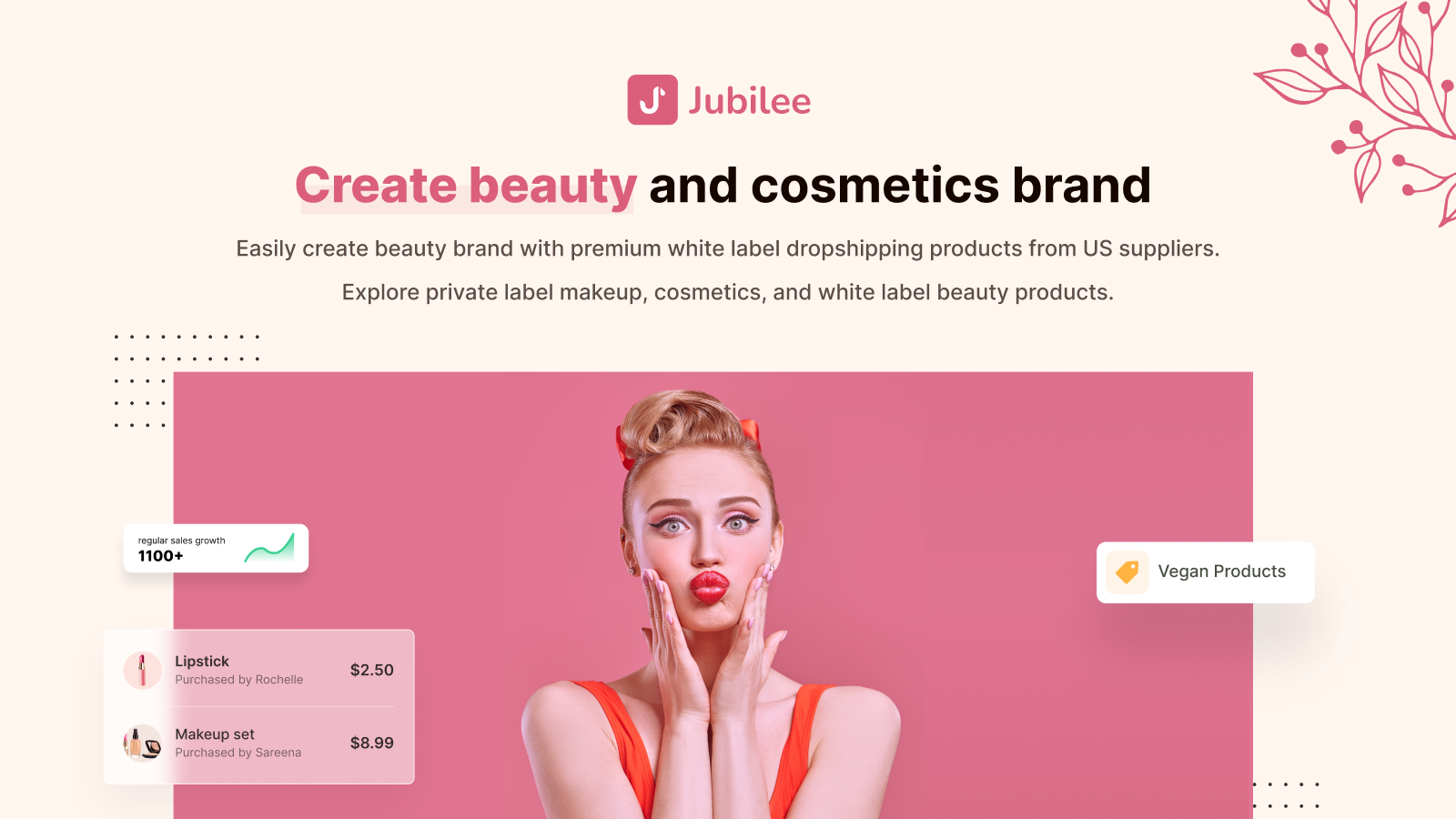 Jubiläum - Ihre eigene Schönheitsmarke mit Premium White Label Dropshipping Medien 2