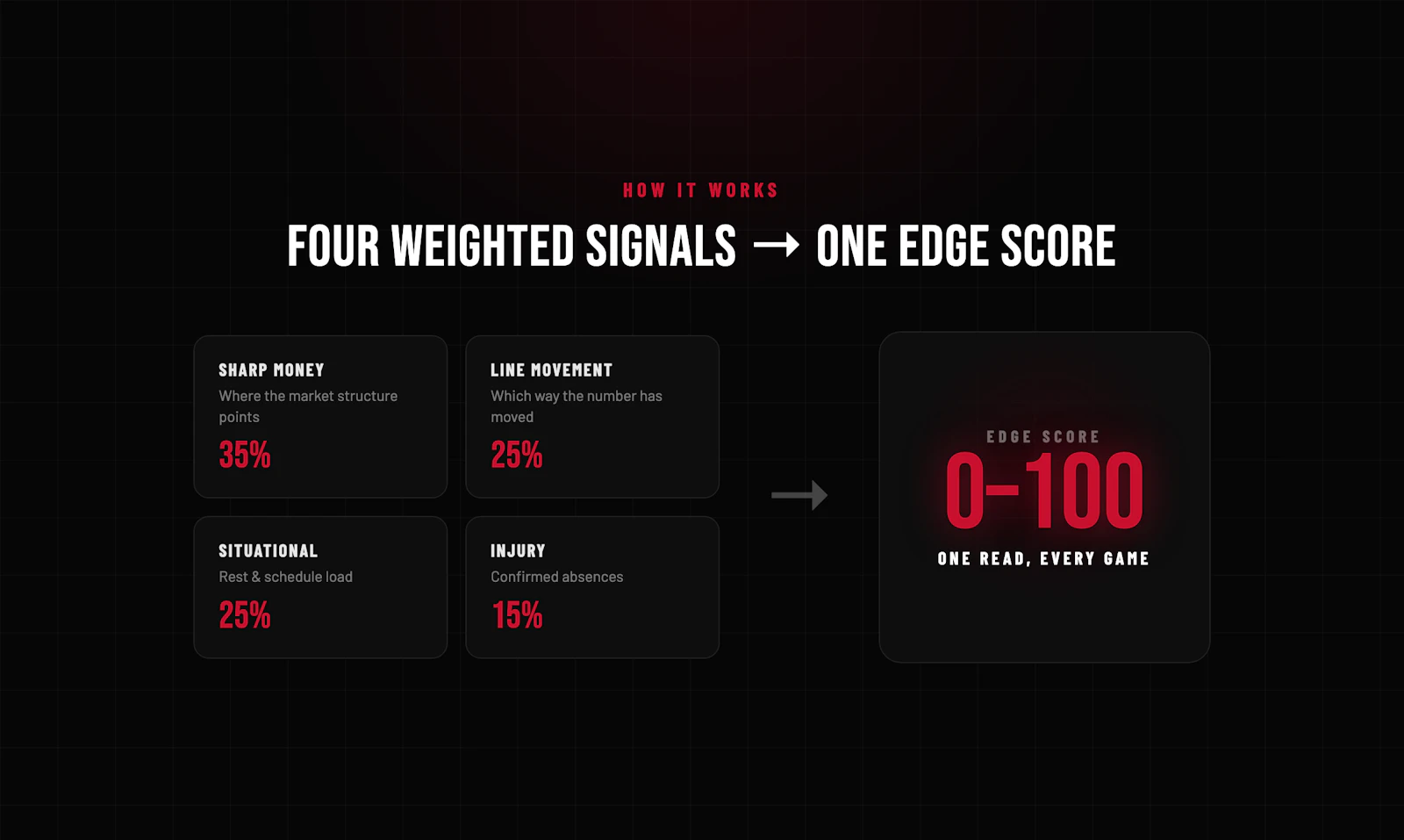 VERDIKT Launch screenshot 1