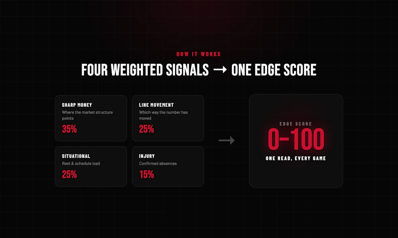 VERDIKT Launch screenshot 1