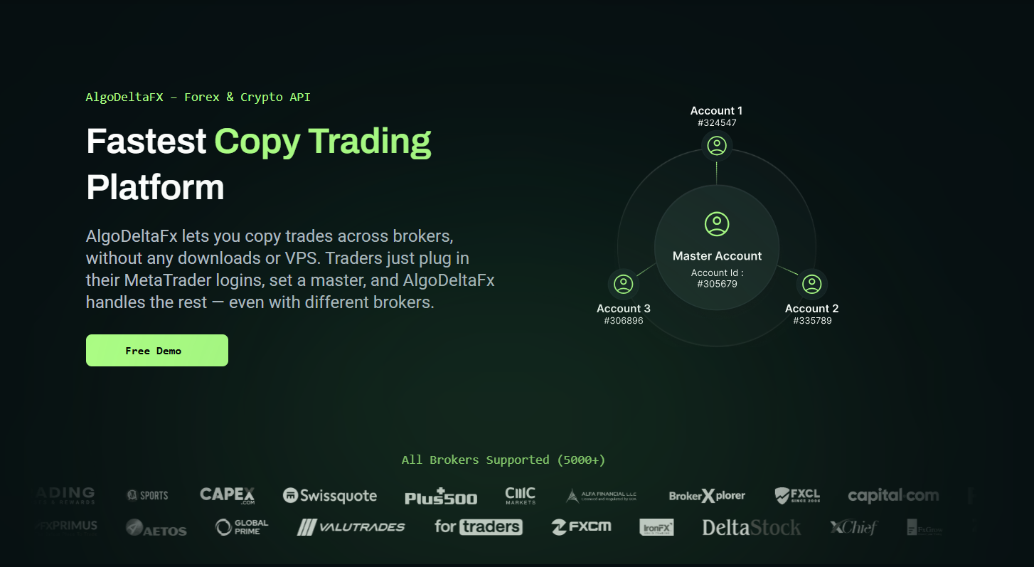 Algodeltafx-Çapraz Broker Kopya Ticareti - Master-Çocuk Ticaret Kopyalama.Herhangi bir komisyoncu.VPS yok, indirme yok. medya 2