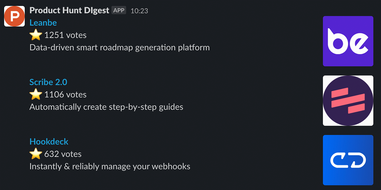 Product Hunt Digest (Unofficial) gallery image