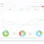 ReBid Insights