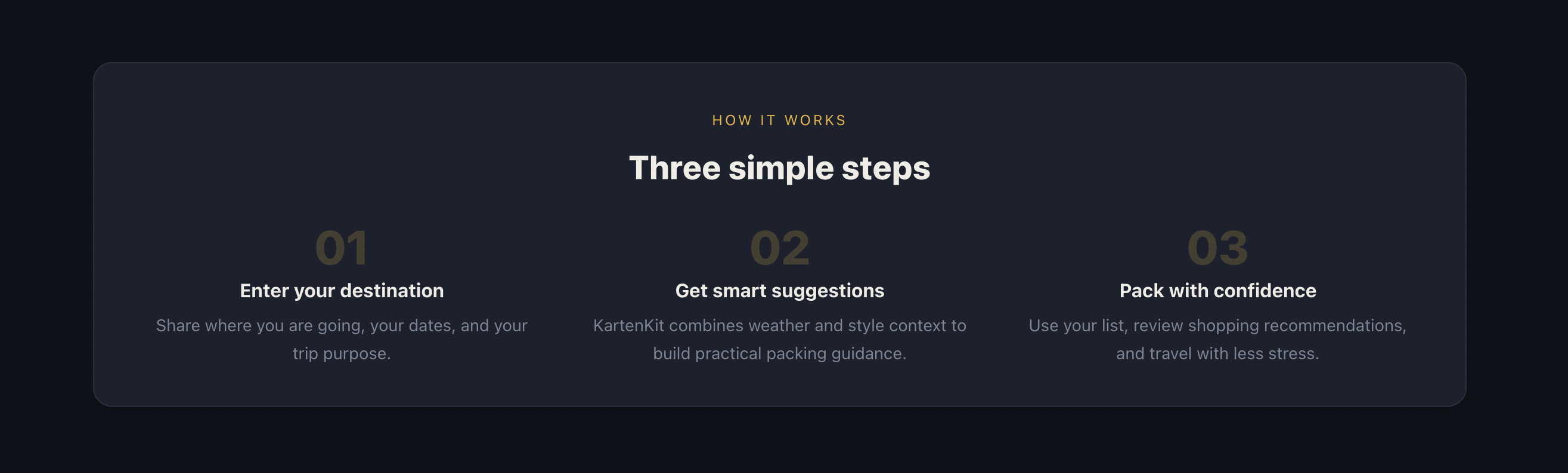 KartenKit gallery image