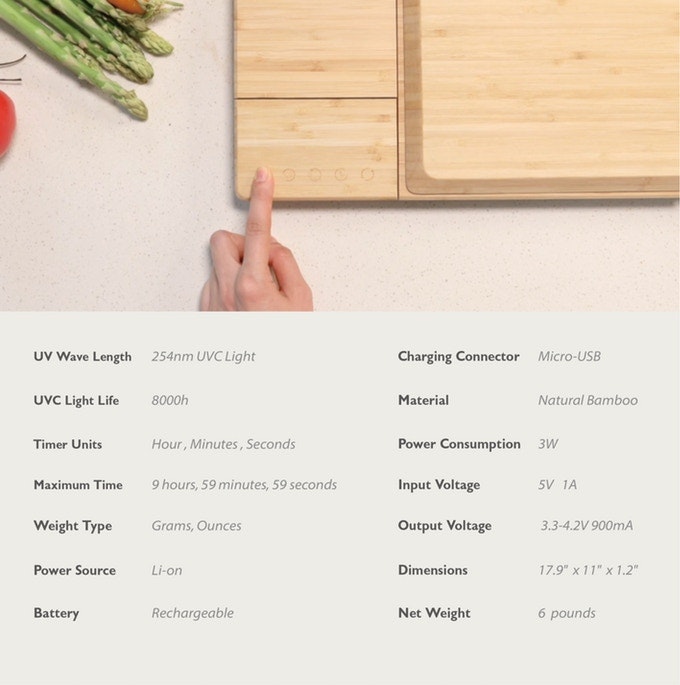 ChopBox gallery image