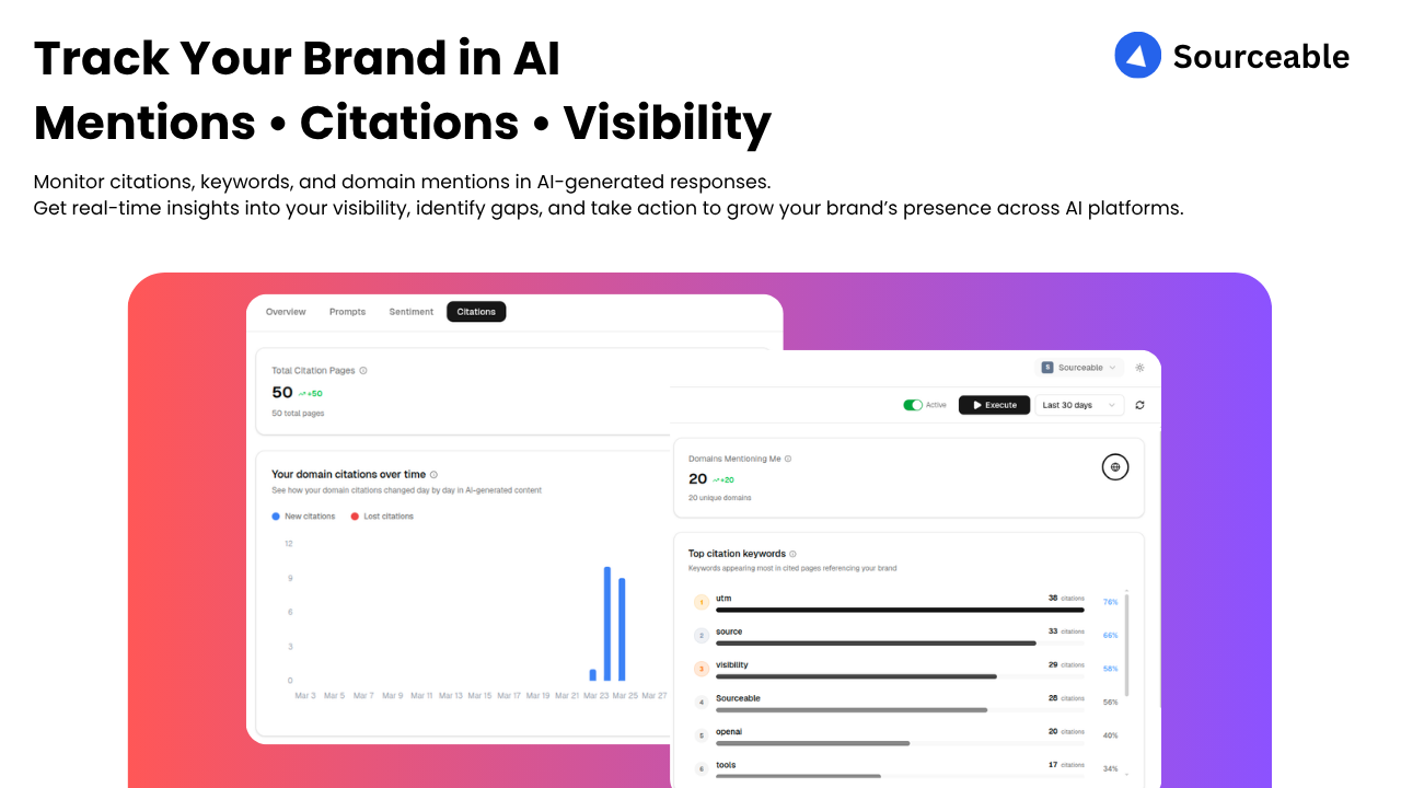 Sourceable gallery image