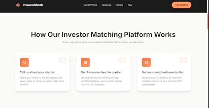 InvestorMatch gallery image