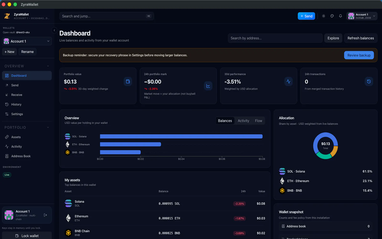 ZyraWallet screenshot 3
