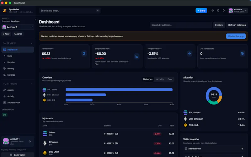 ZyraWallet screenshot 3