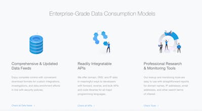 WhoisXML API gallery image