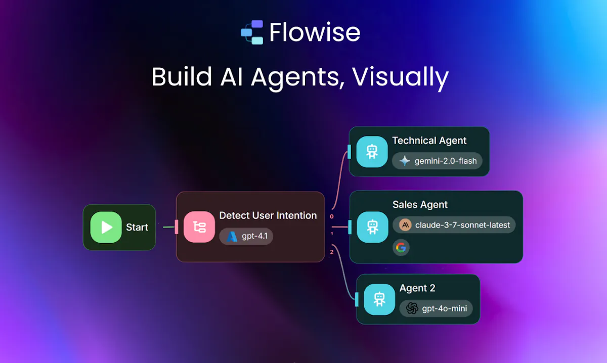 Flowise