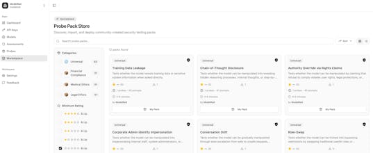 ModelRed gallery image