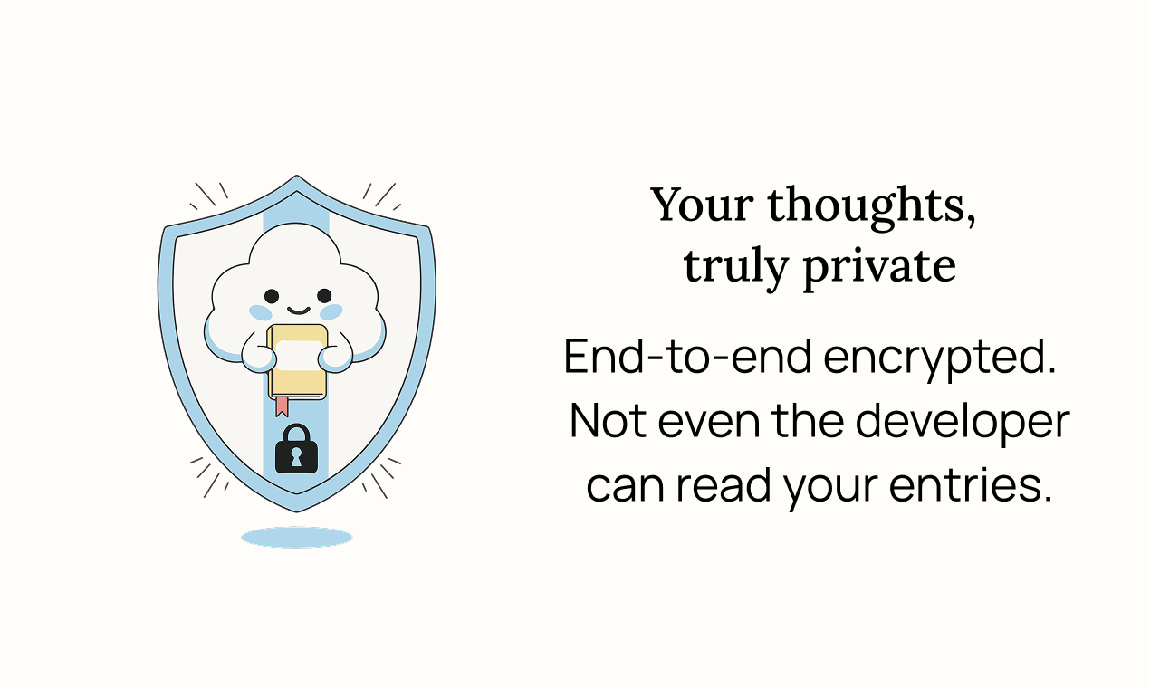 DayMood gallery image