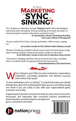 Is Your Marketing in Sync or Sinking? gallery image