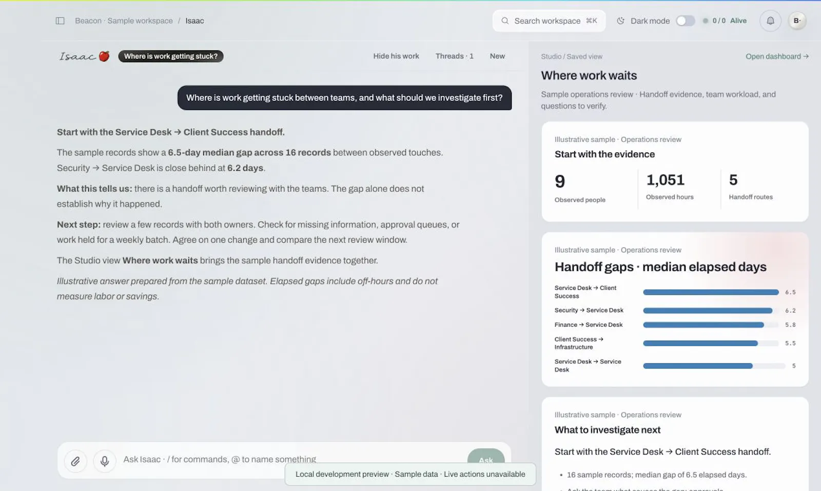 Orchard screenshot 4