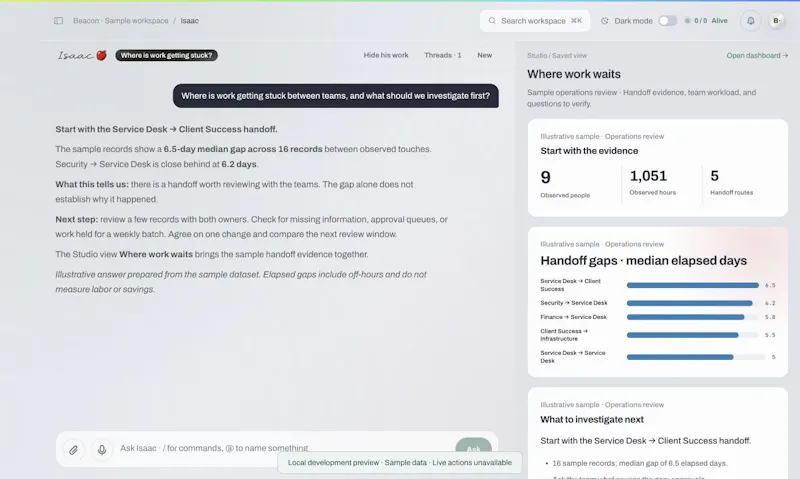 Orchard screenshot 4