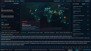 World Order Sim gallery image