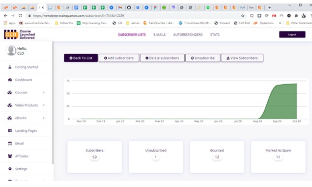 TrainQuarters gallery image