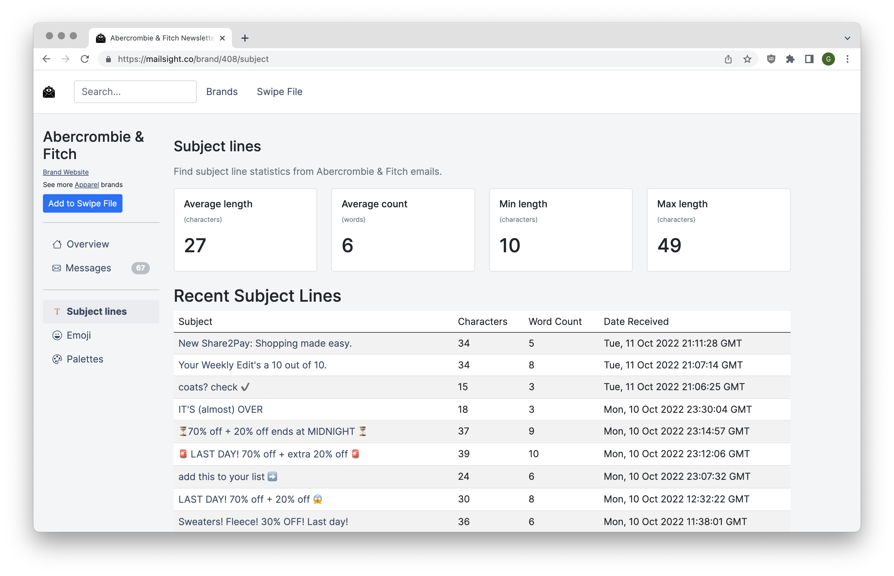 وسائط Mailsight - استكشاف الإرسالات الإخبارية العلامات التجارية الكبرى ترسل 3