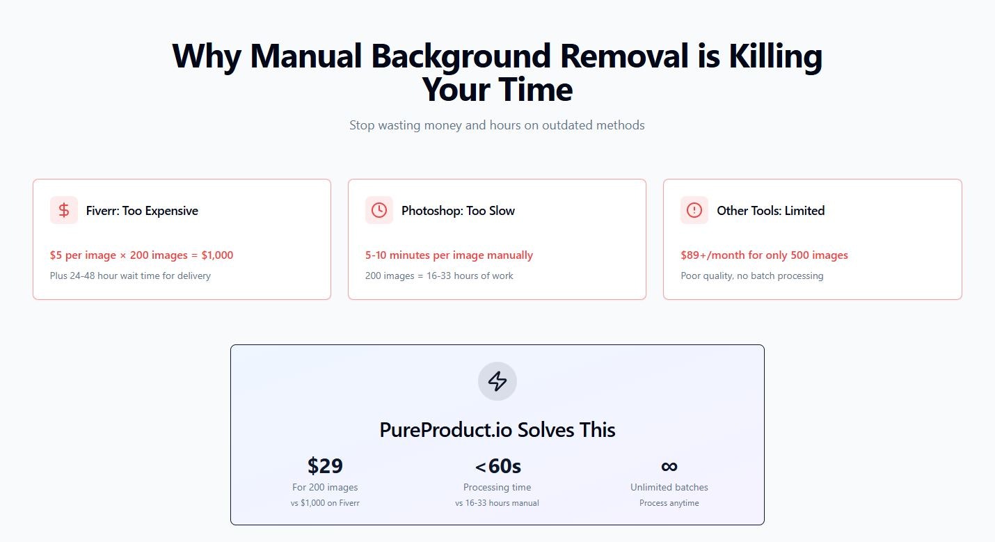 PureProduct.IO gallery image