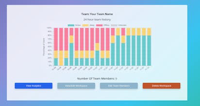 Presence Pilot gallery image