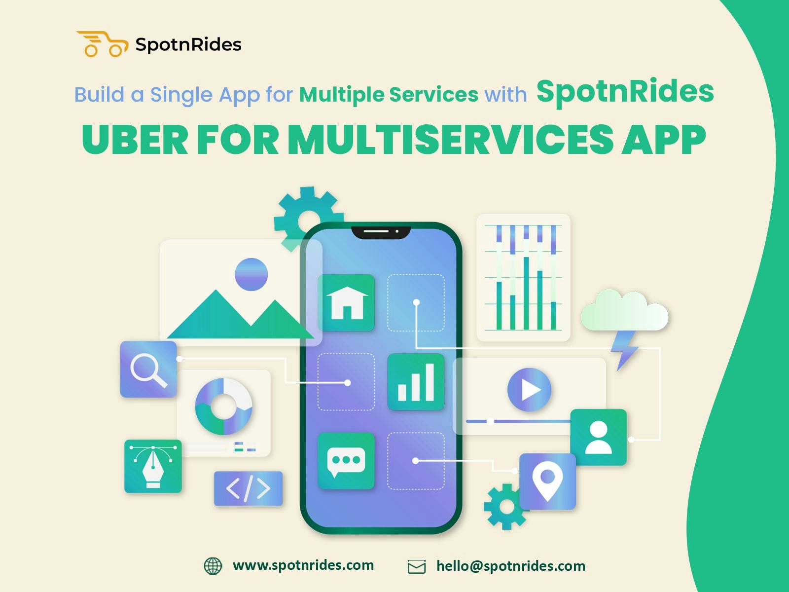 Spotnservices-Uber für X-Klon - Uber für X Skript: Eine Readymade -App -Lösung für Multi -Service Medien 3