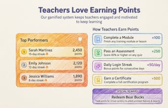 MentorMePrek - Gamified onboarding gallery image