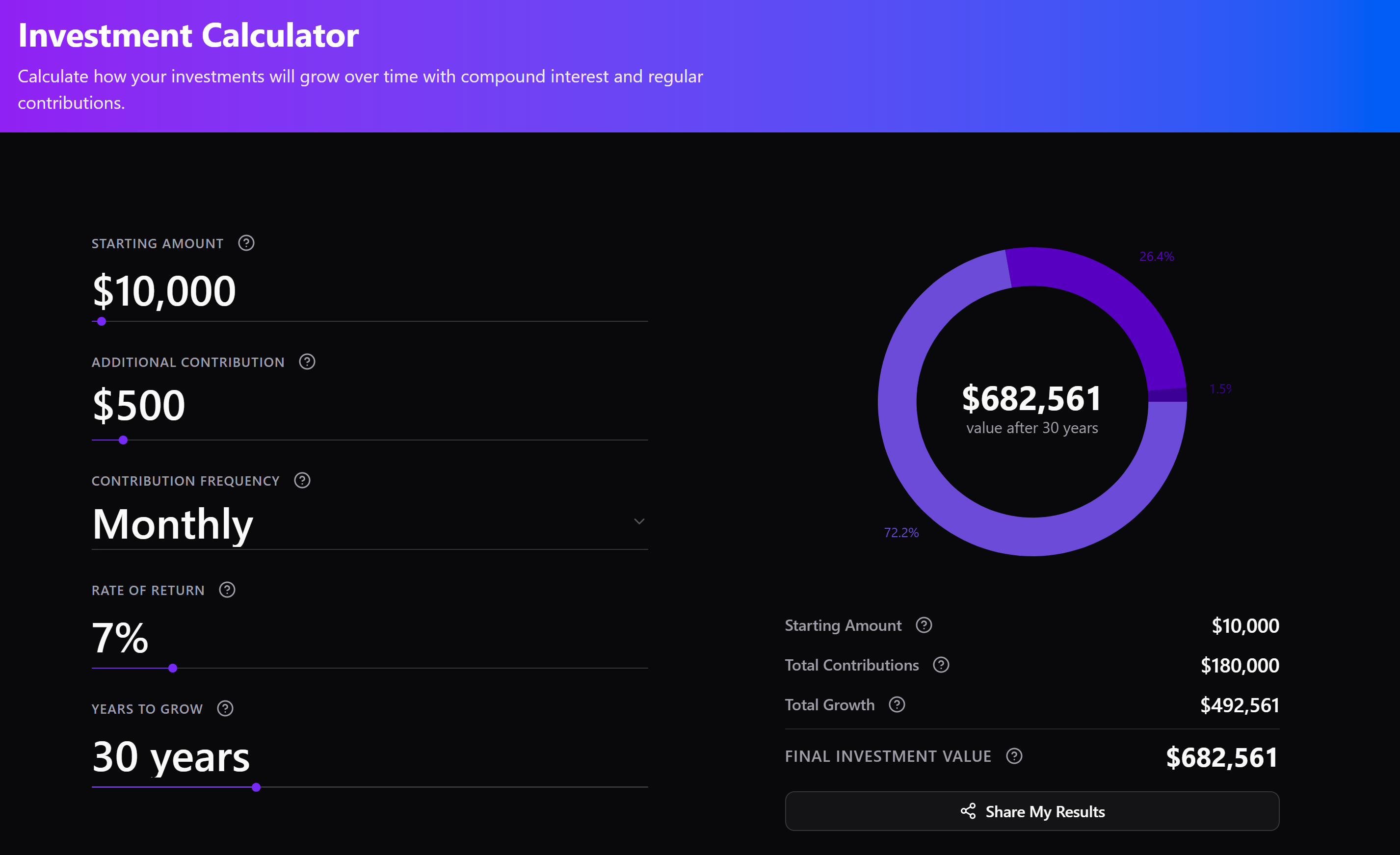 Purple Peak - Main screenshot showing features and interface