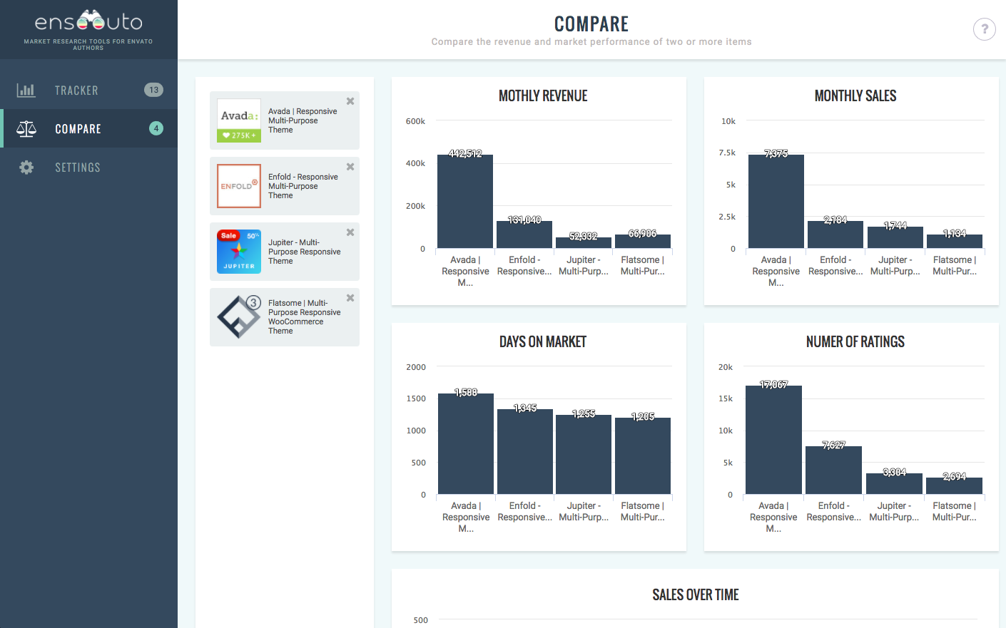 Enscouto gallery image