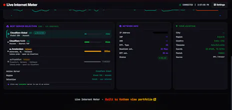 Live Internet Meter gallery image