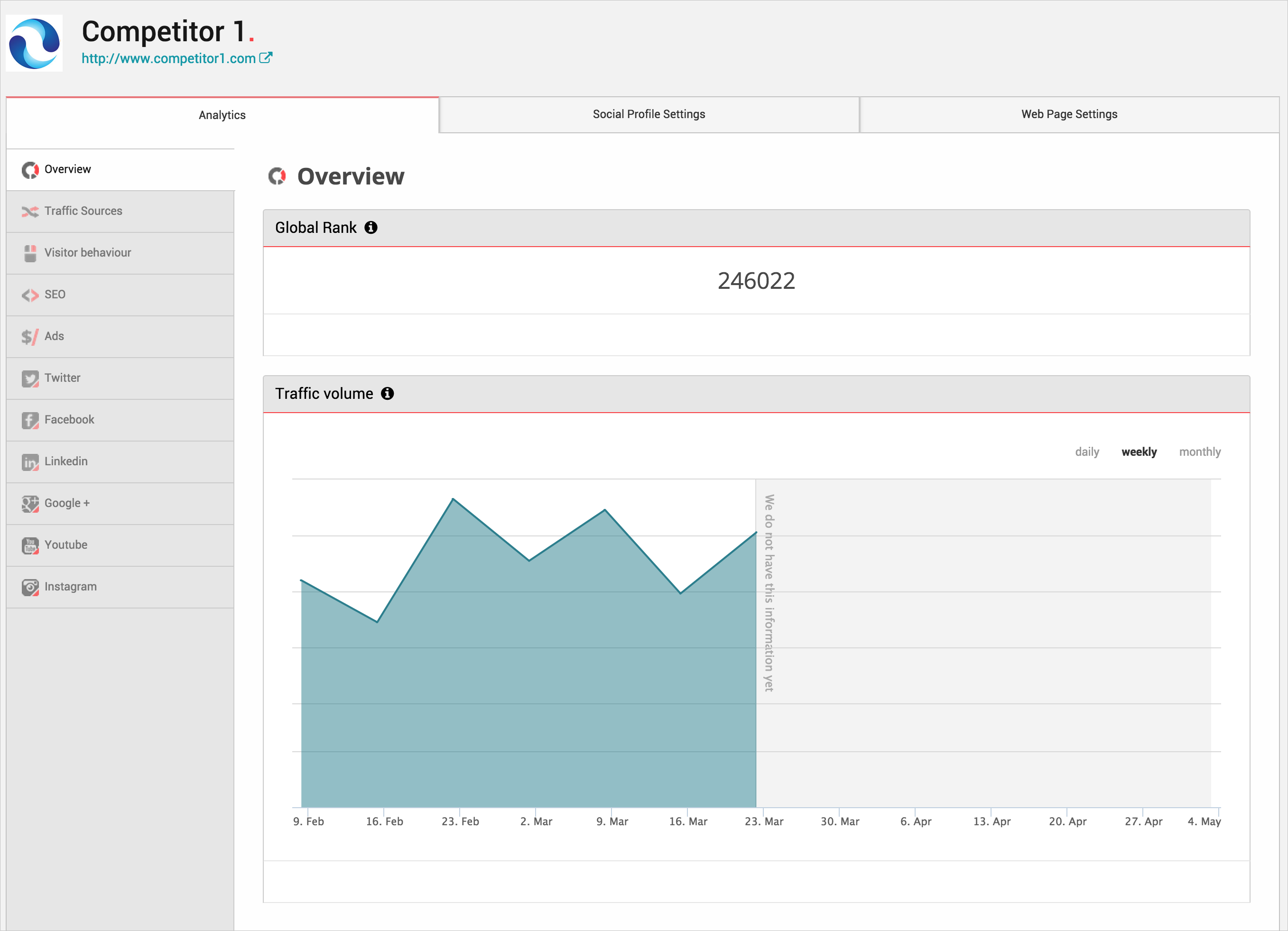 Kompyte gallery image