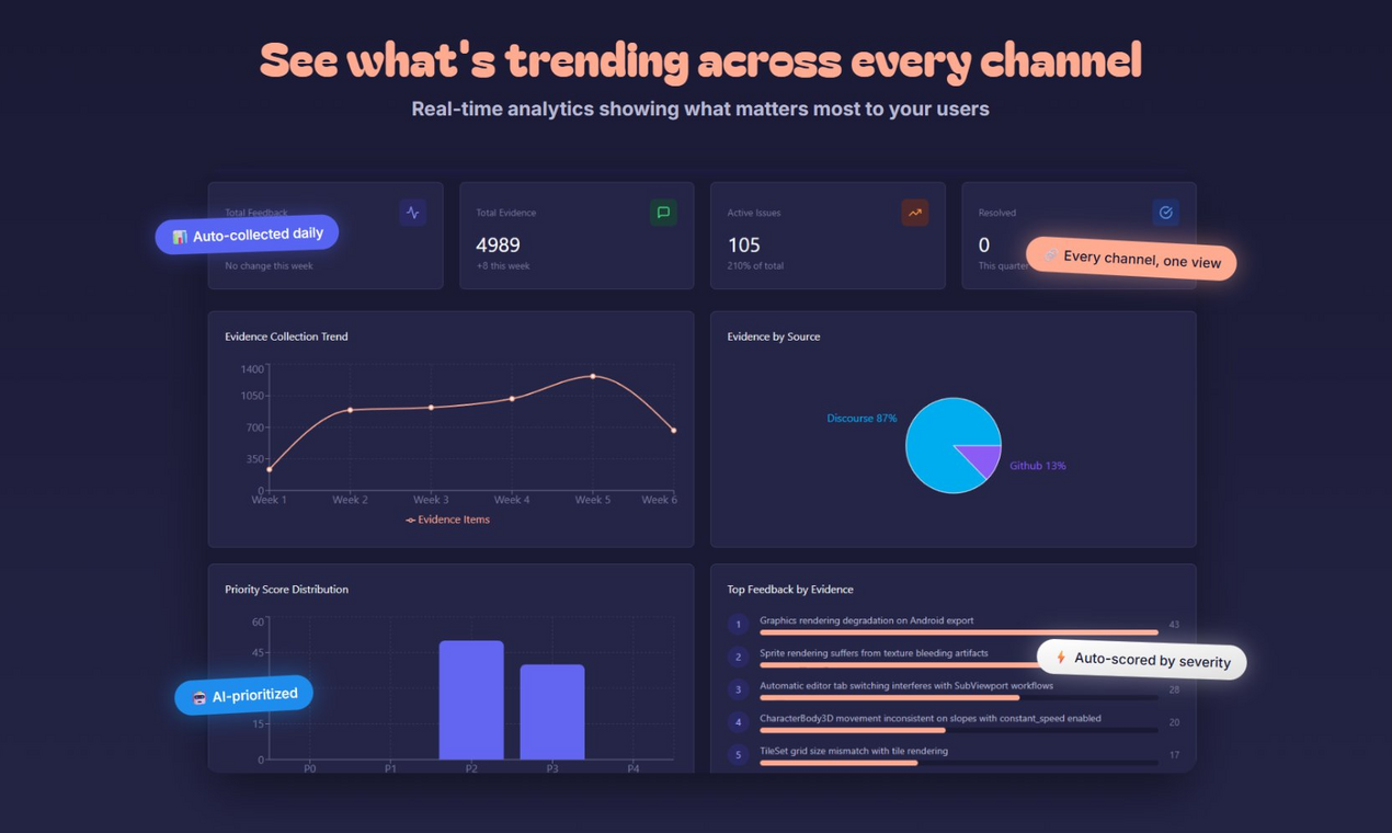 Chatter.Plus gallery image