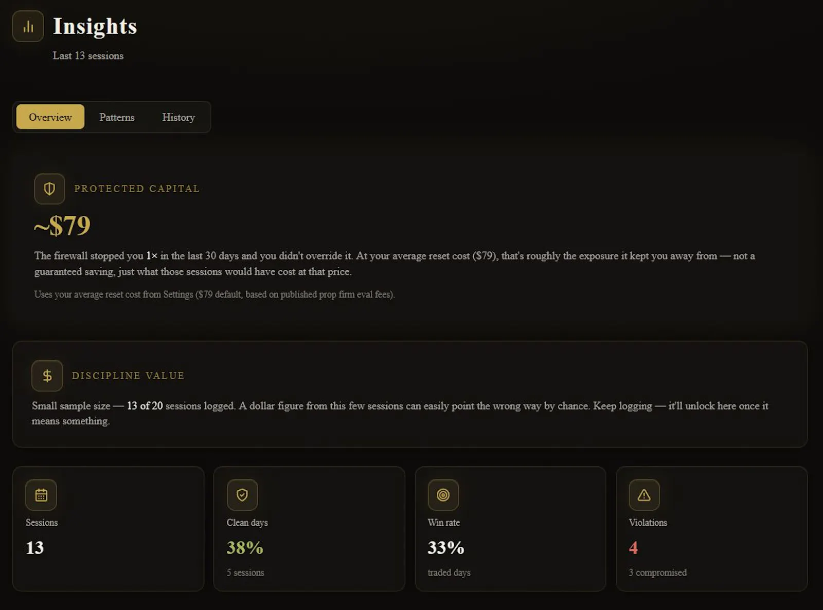 LAYER 0 — Trading Decision Firewall screenshot 7