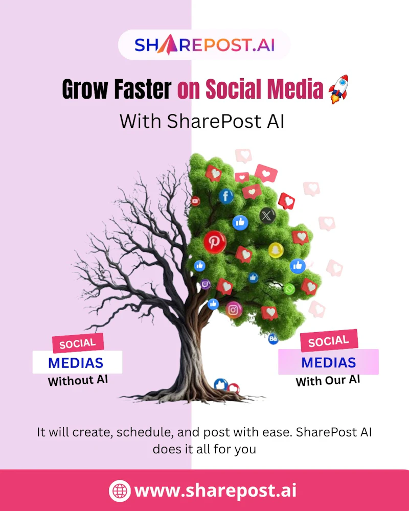 SharePost AI screenshot 8