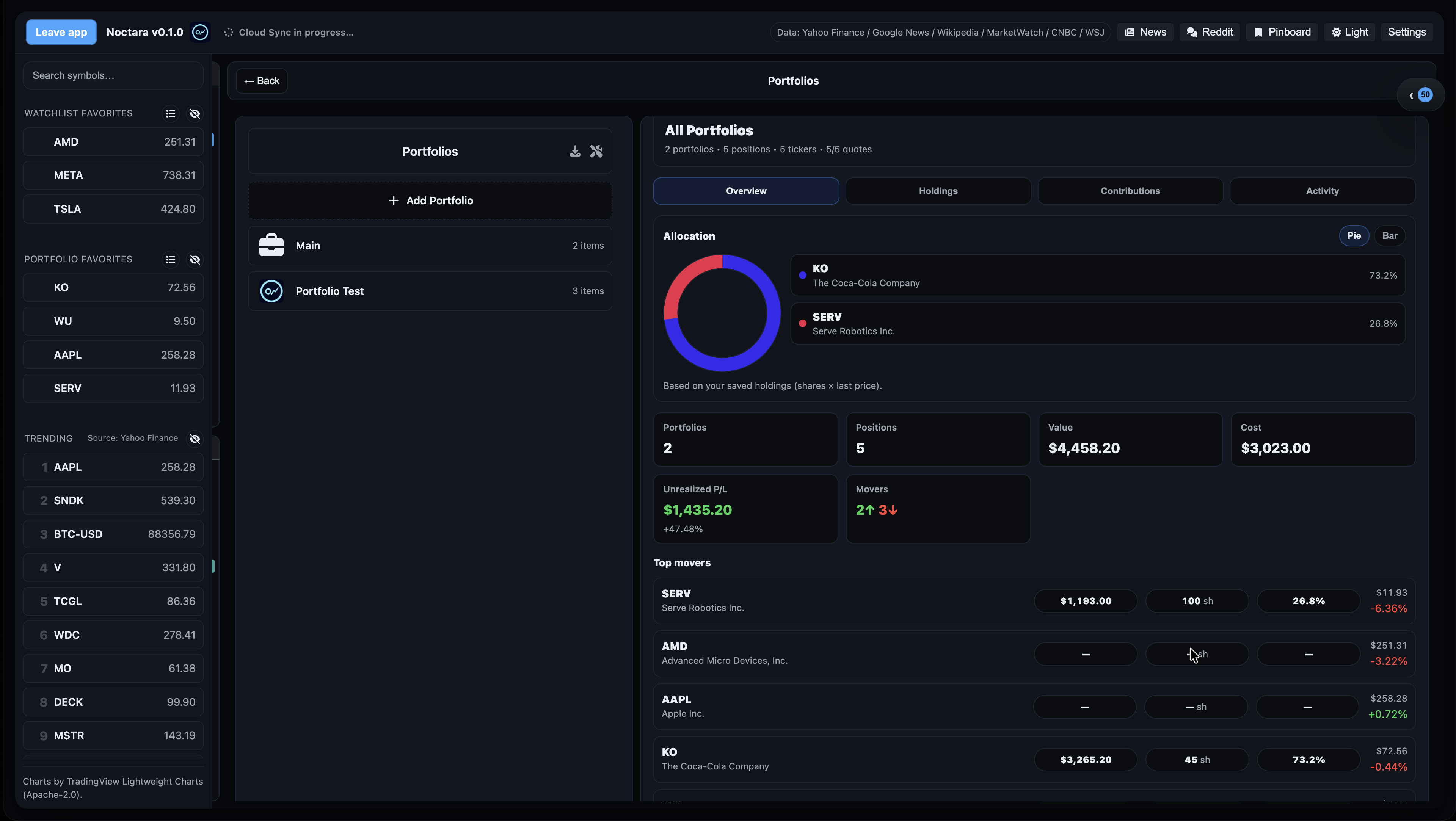 Noctara gallery image